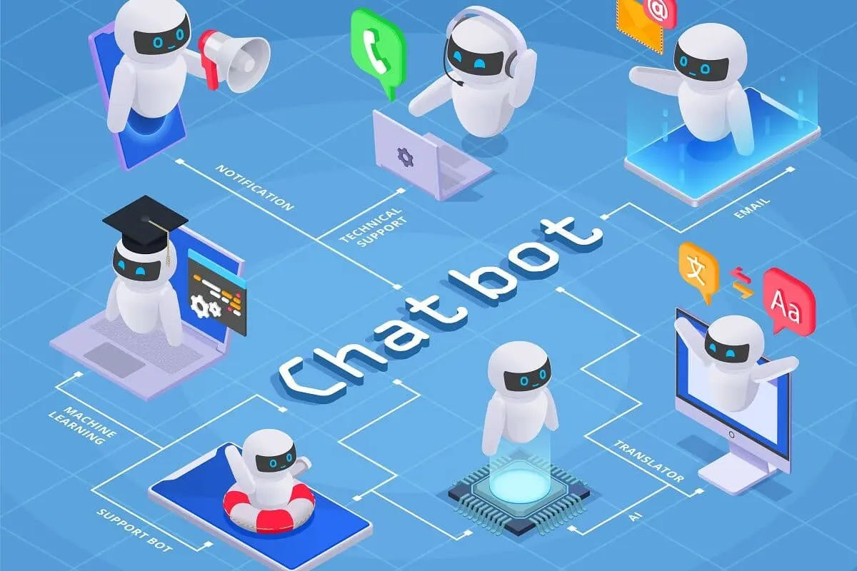 Chatbots Comparison